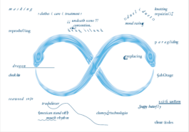 Isabel Gatzke Dramaturgy Dramaturgie